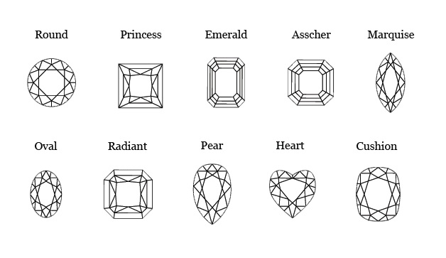 illustration of the different cuts and shapes of diamonds, for a blog about choosing an engagement ring
