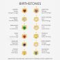 Rachel Jackson birthstones