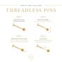 Tish Lyon 14ct Yellow Gold Disc Threadless Labret Single Earring