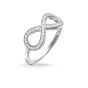 Thomas Sabo Silver and Zirconia Infinity Ring 