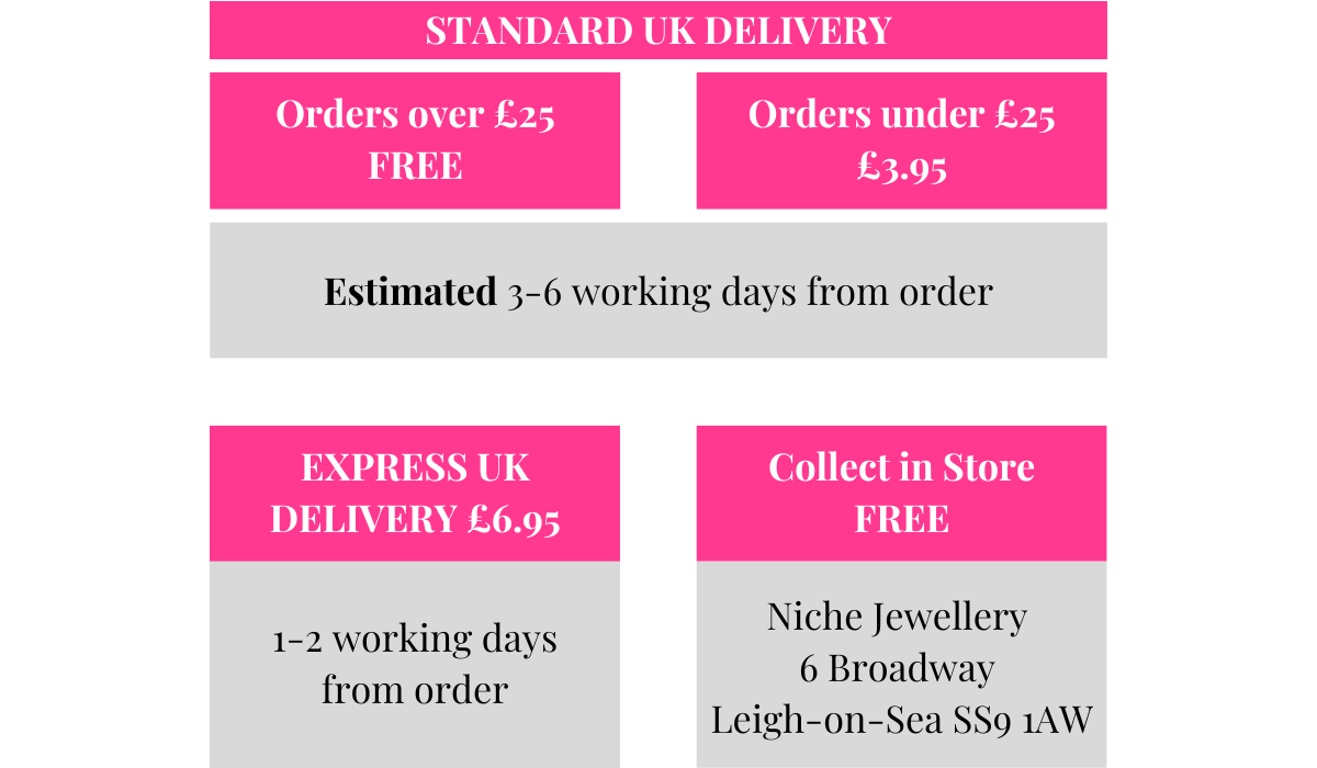 Niche Jewellery Delivery Options